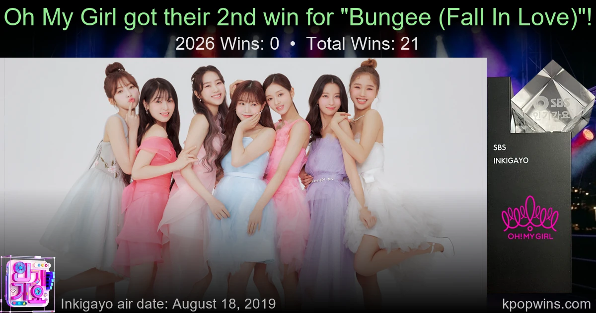 Oh My Girl - Bungee (Fall In Love)